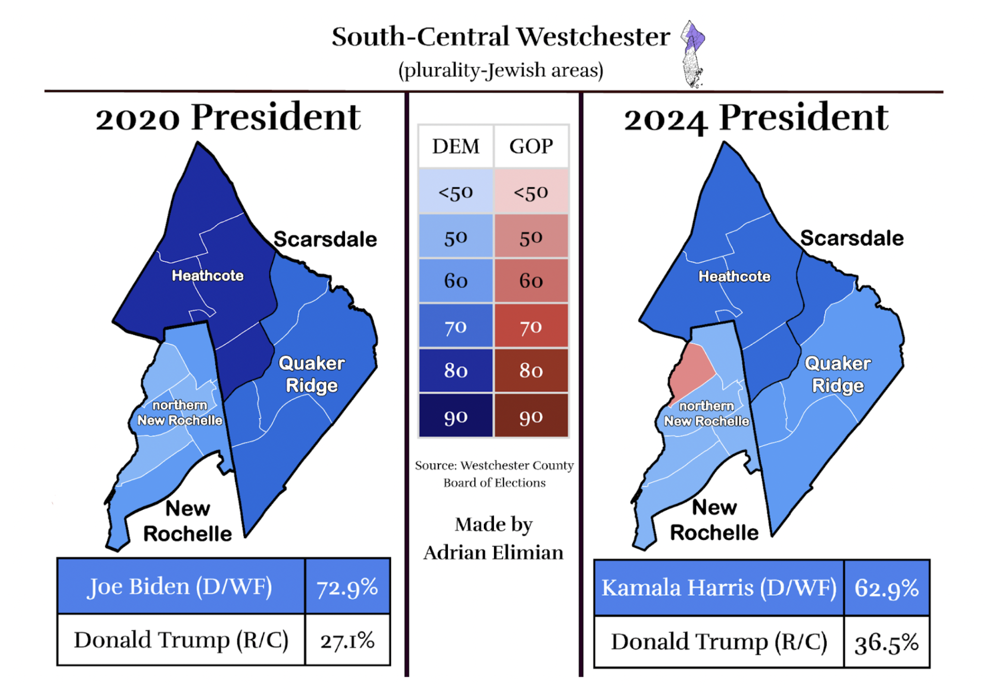 The Jewish-American Vote